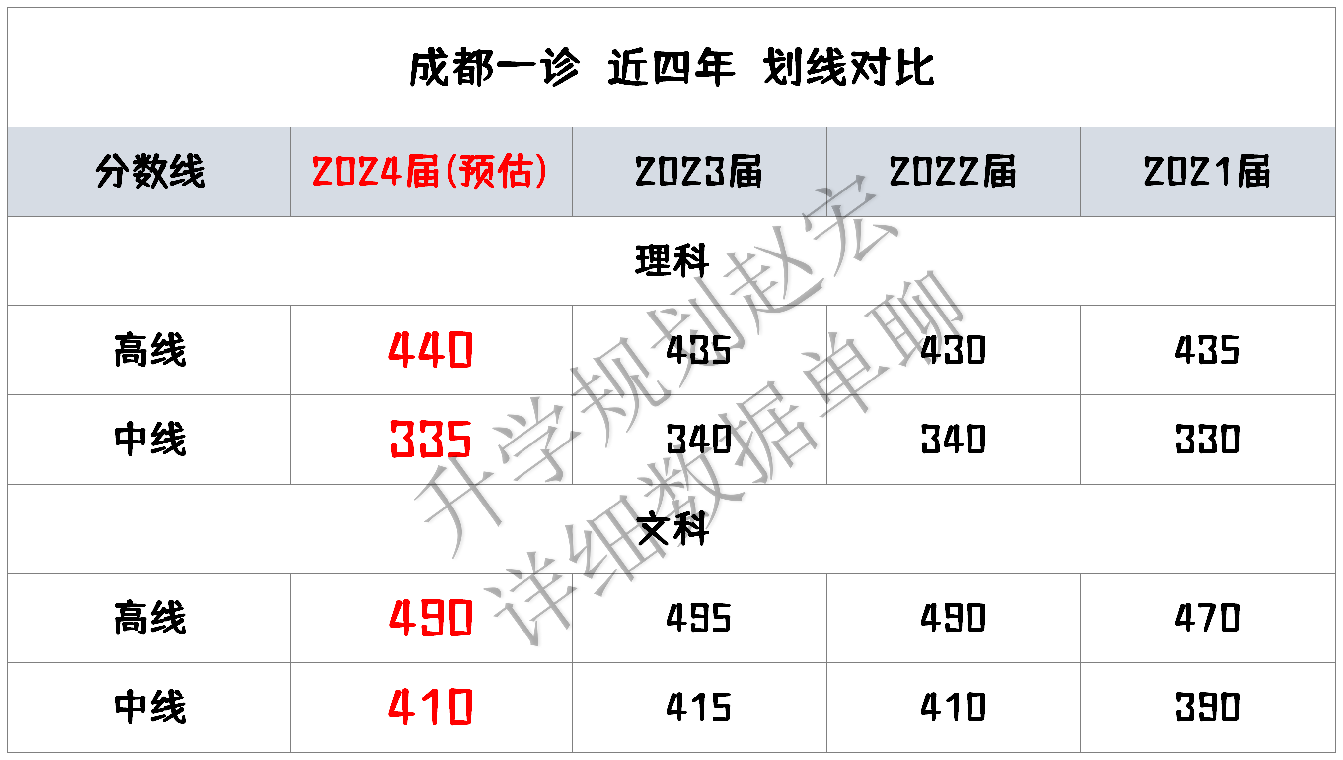 2024香港今期开奖号码,结构化计划评估_kit48.490