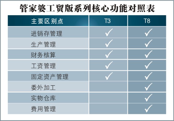 www,77778888,com,精细评估说明_进阶版97.877