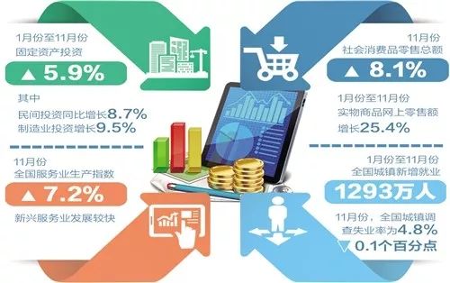 新奥门特免费资料大全管家婆,全面分析数据执行_VR84.540