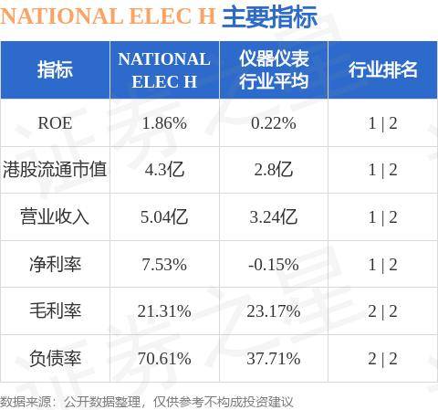 浅吟旧情歌 第2页