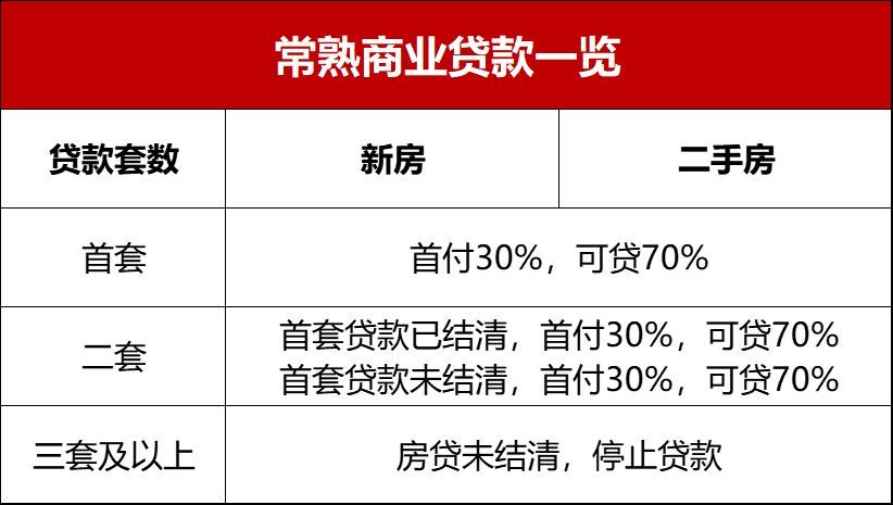 澳门最准的资料免费公开,最新解答解析说明_豪华款40.610