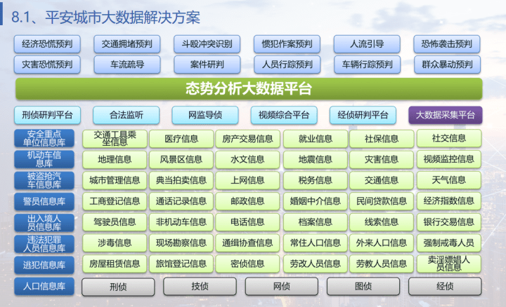 新澳天天开奖资料大全最新5,数据导向计划解析_限量款92.606