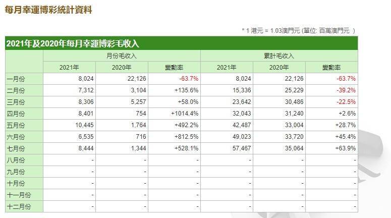 新澳今晚开奖结果查询,收益成语分析落实_标准版1.292