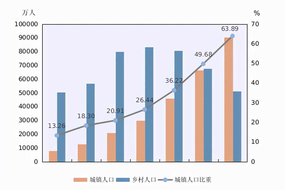 黄石市房产管理局最新发展规划概览