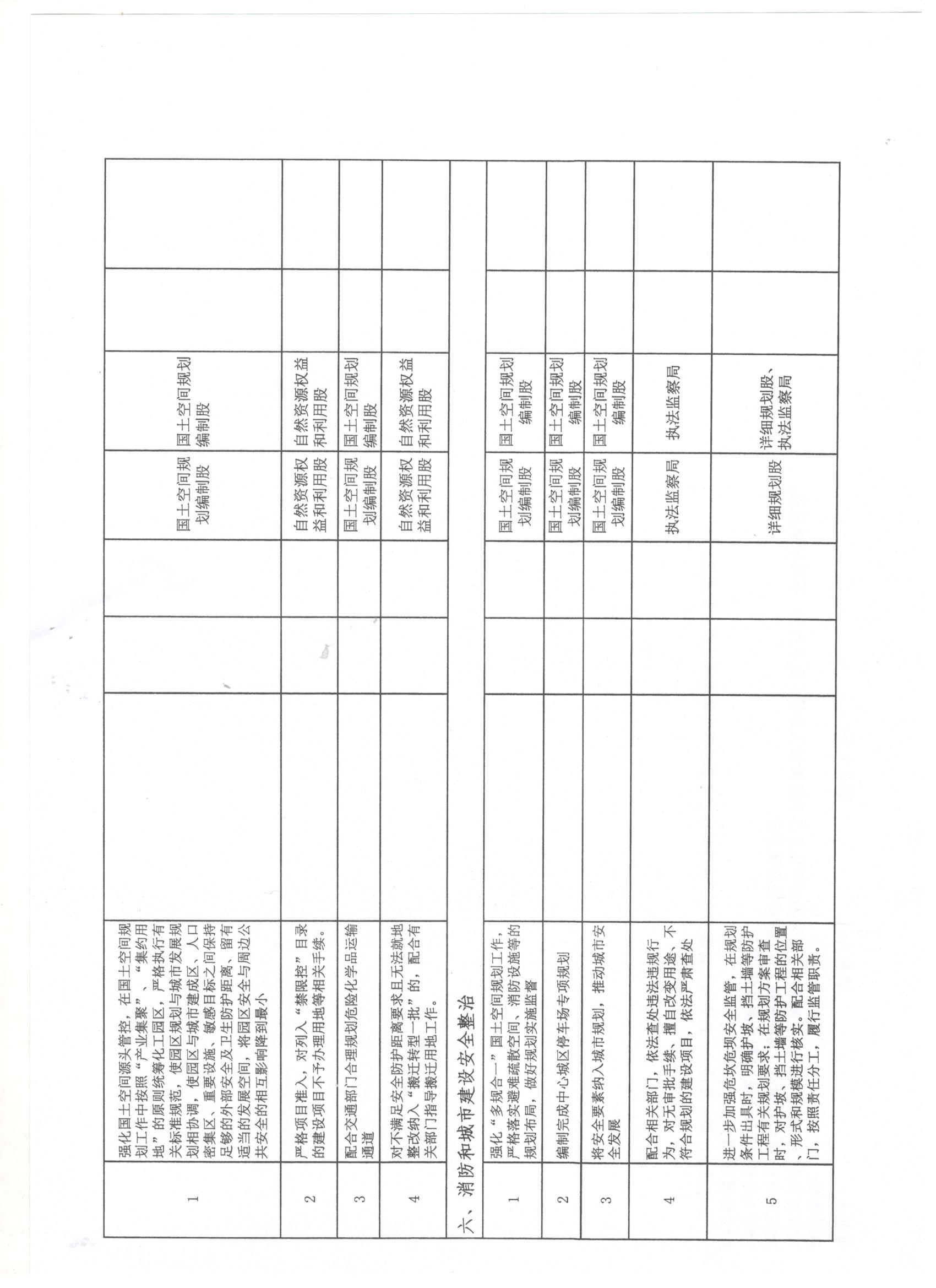 宽城满族自治县公路维护监理事业单位发展规划展望