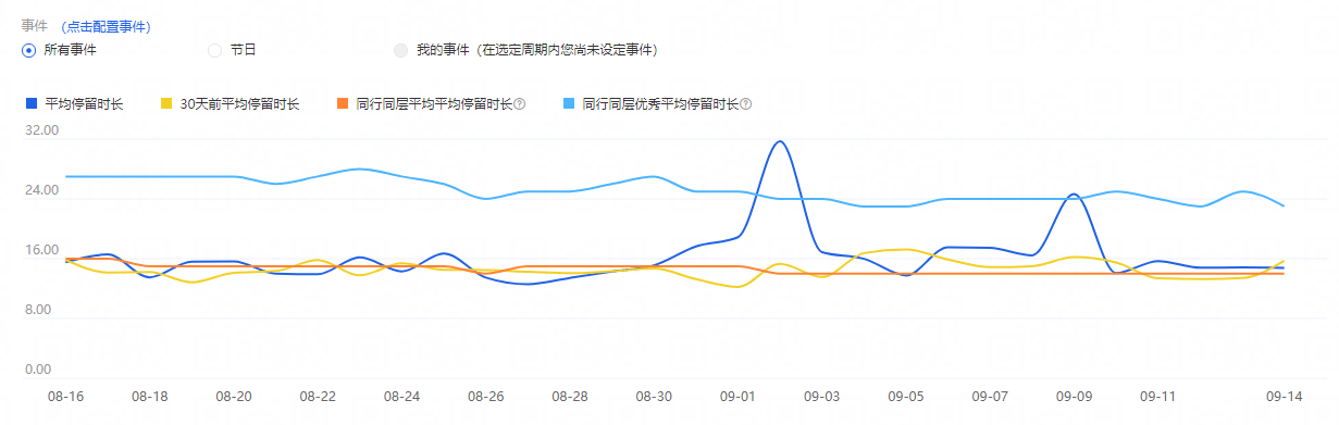 四期期必开三期期期准一,数据驱动执行方案_精简版105.220