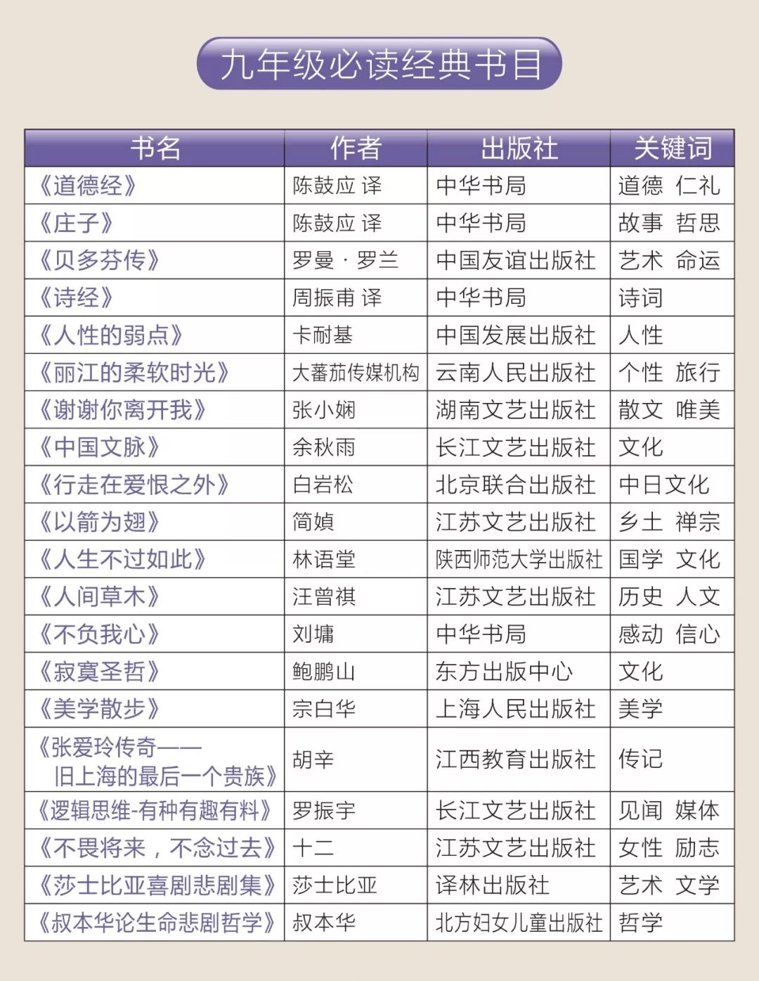 2024年12月13日 第64页