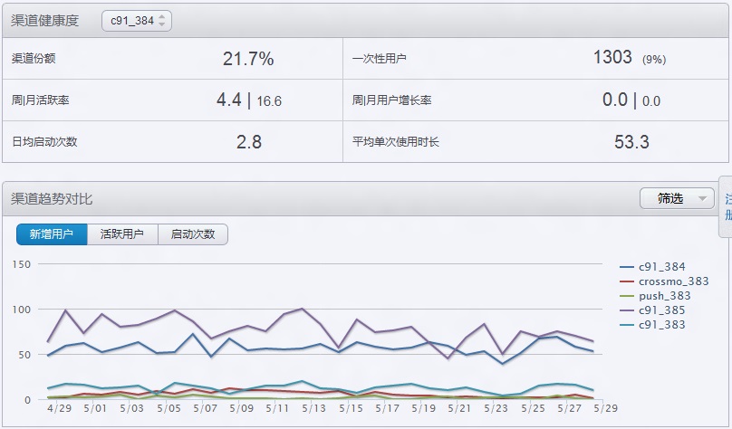 老澳门开奖结果+开奖记录20,数据驱动实施方案_PT99.600