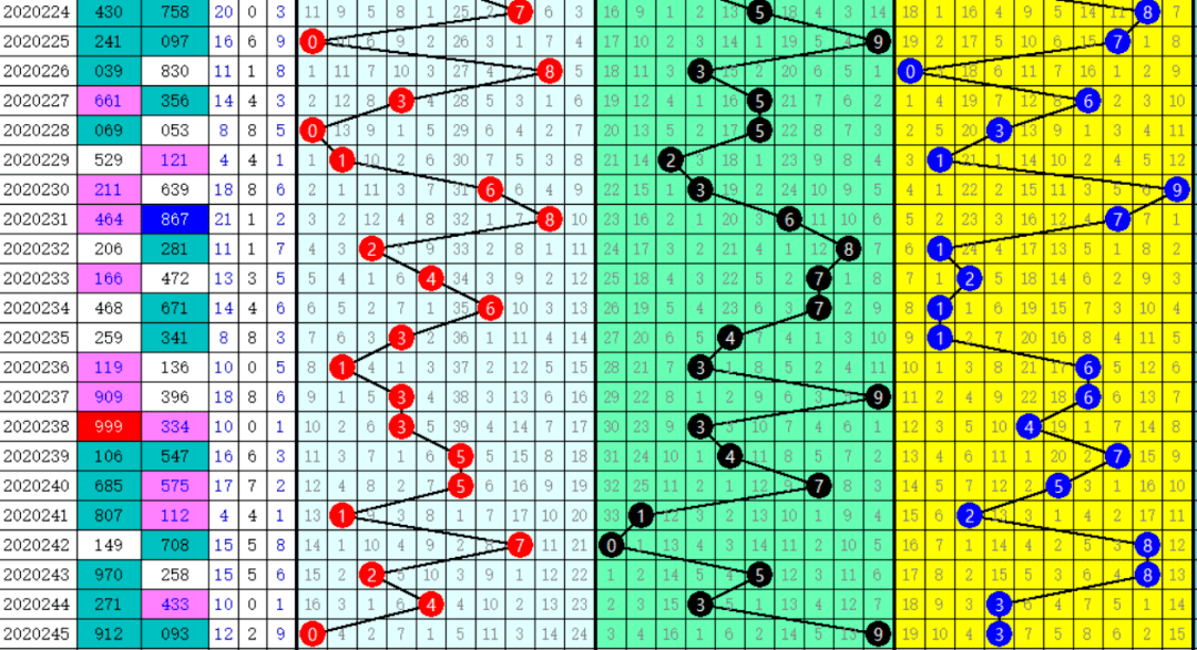 二四六管家婆期期准资料,数据决策执行_KP72.398