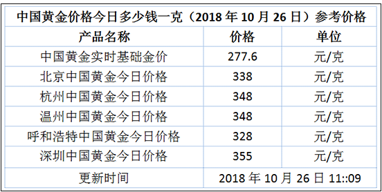 香港6合开奖结果+开奖记录2023,广泛的解释落实方法分析_黄金版3.236