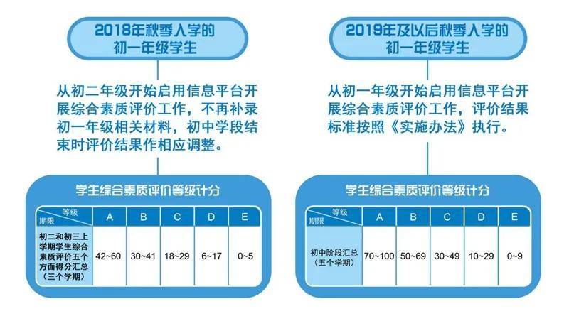 澳门六开奖结果2024开奖,重要性解释落实方法_影像版1.667