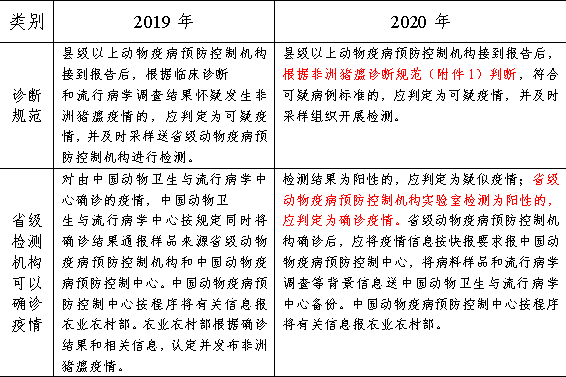 新澳门天天开好彩大全开奖记录,国产化作答解释落实_豪华版180.300