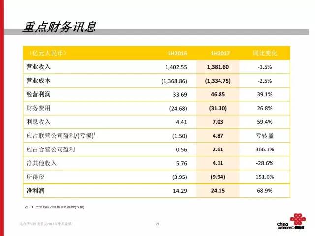 新澳天天开奖资料大全最新54期开奖结果,适用计划解析_策略版29.588