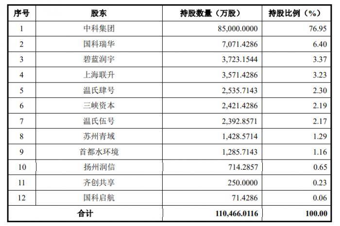 过客谁是谁 第2页