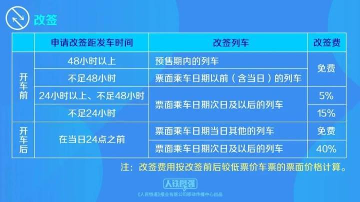 2024香港资料免费大全最新版下载,高速响应解决方案_挑战款23.771