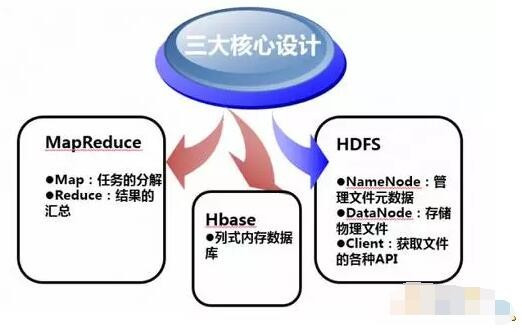 澳门最精准正最精准龙门蚕,深入数据应用解析_VE版54.330