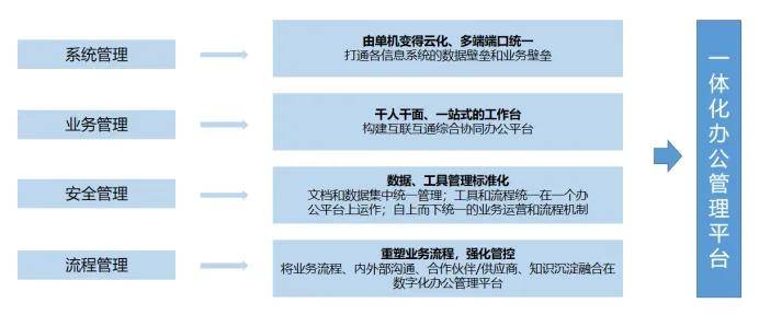 2004年一肖一码一中,系统化推进策略研讨_粉丝版66.507