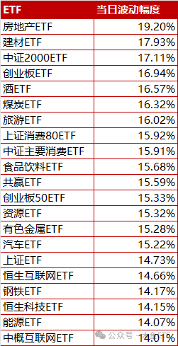 优殇绕指揉 第2页