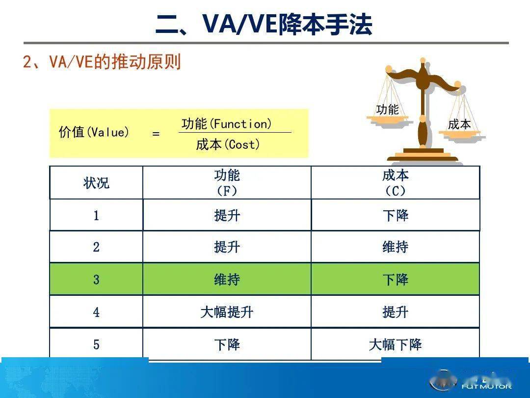 澳门一码一肖一特一中管家婆,优选方案解析说明_VE版62.395