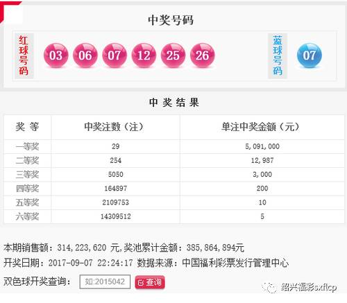 新澳天天开奖免费资料,数据驱动实施方案_OP60.831