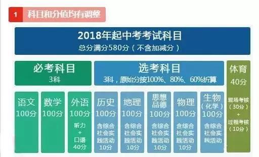 2024新澳精准免费资料,实效性解析解读策略_特别版62.884