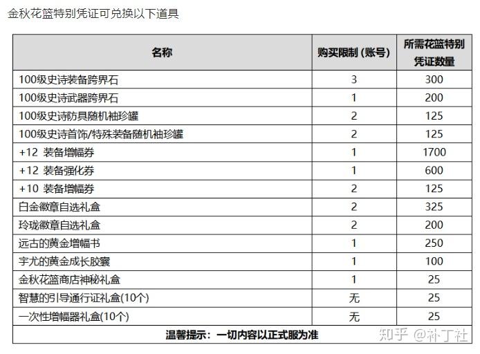 如梦亦如幻 第2页