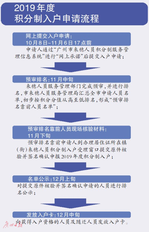 新澳天天开奖资料大全最新100期,国产化作答解释落实_进阶版47.499