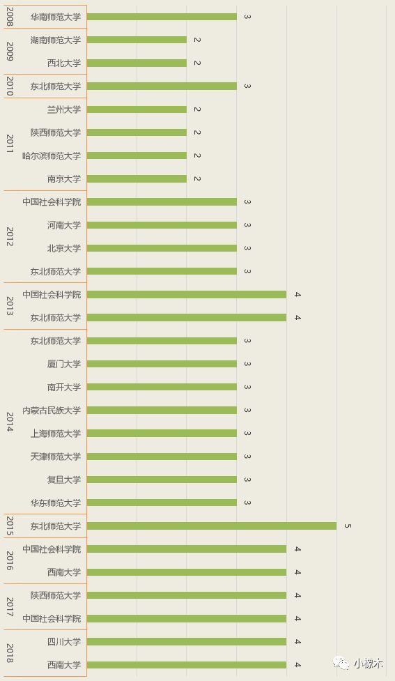 最准一码一肖100%凤凰网,数据驱动分析解析_基础版97.693