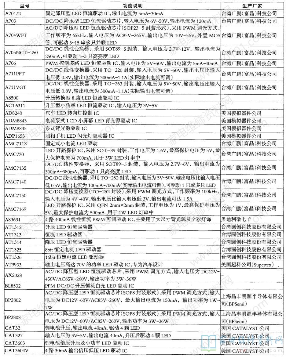 新澳天天免费资料单双大小,准确资料解释落实_复古款76.212