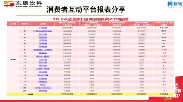 新澳门今晚开特马开奖2024年11月,数据计划引导执行_完整版40.71