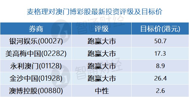 新澳门一码中精准一码免费中特,资源整合策略实施_理财版83.524