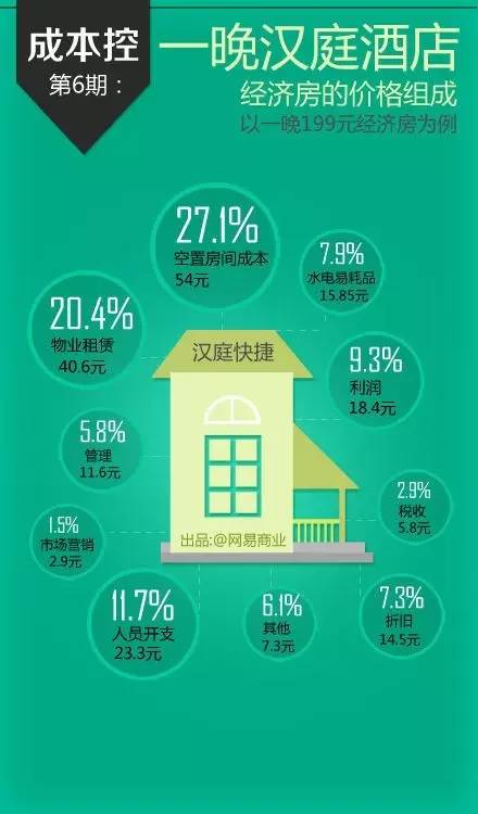 新澳精准资料免费提供4949期,经济性执行方案剖析_升级版31.541