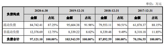 新澳门今晚开奖结果+开奖,定性说明解析_VR95.604