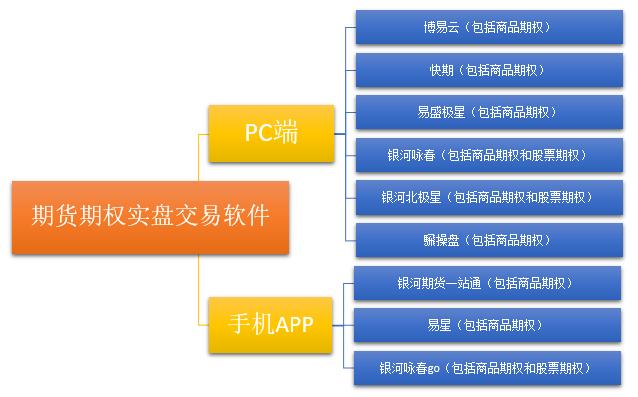 新澳开奖记录今天结果,仿真技术方案实现_U34.819