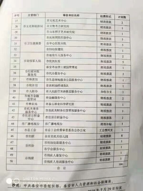 塘沽区级托养福利事业单位新项目，构建全方位托养服务体系