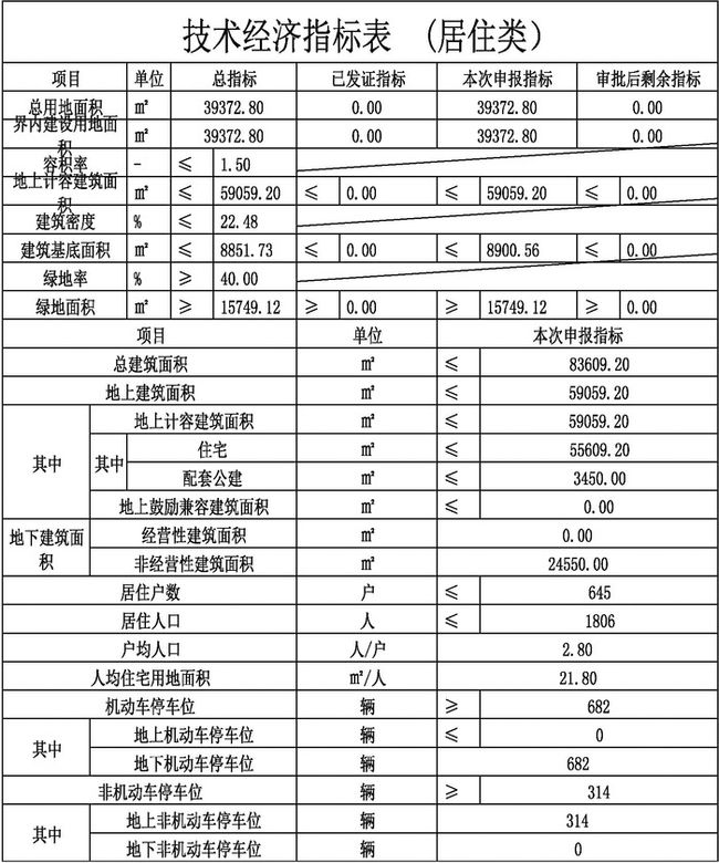 八棵树镇绿色生态与智慧发展融合典范规划发布