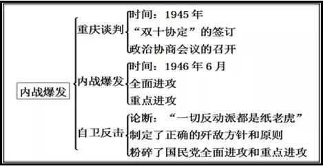 解放区初中最新新闻，展现新时代教育风采与成就