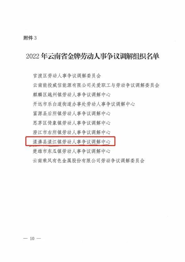 漾濞彝族自治县人力资源和社会保障局最新动态速递