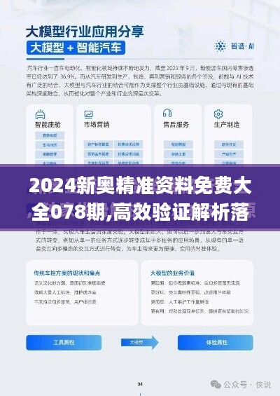 2024新澳精准正版资料,前瞻性战略定义探讨_安卓版88.224