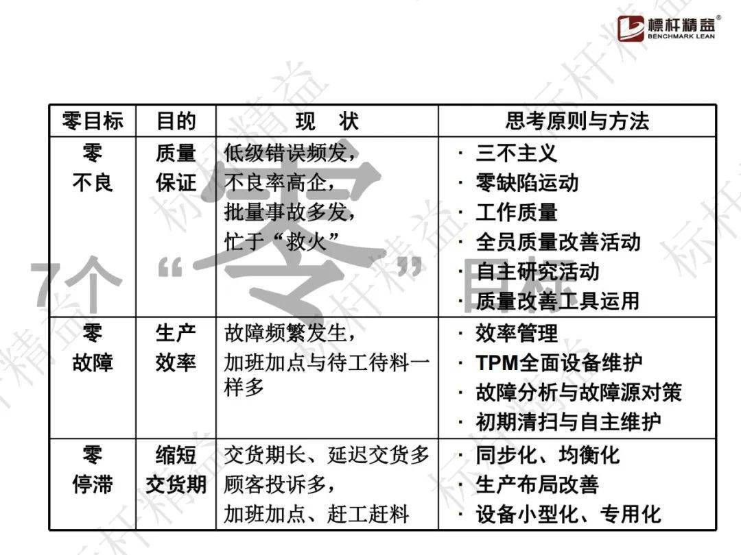 新奥精准免费资料提供,合理决策评审_1440p65.329