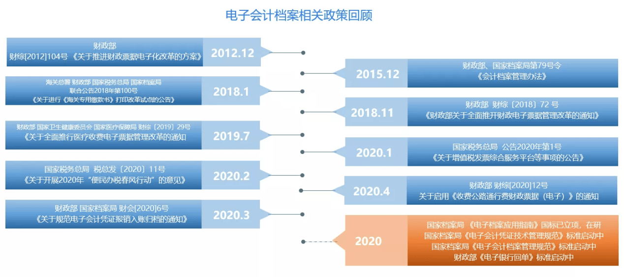 免费香港正版资料,快速设计问题计划_模拟版85.473