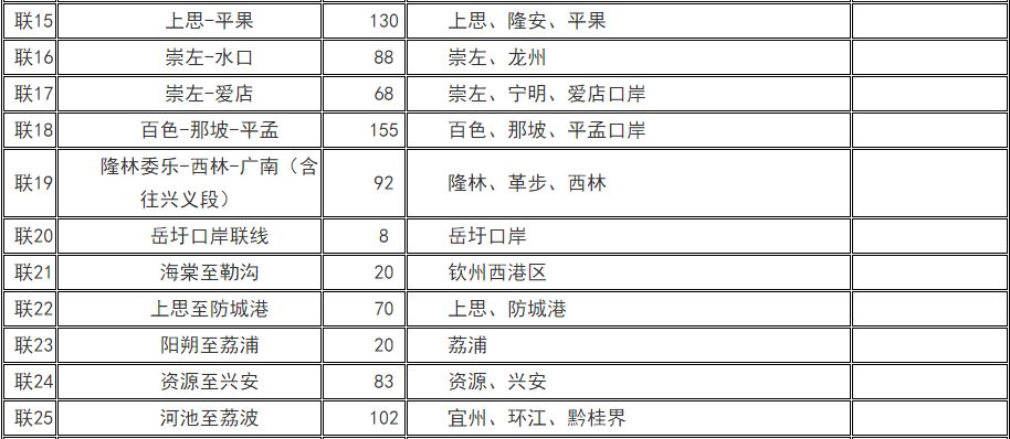 新奥门开奖记录,高速规划响应方案_超值版89.916