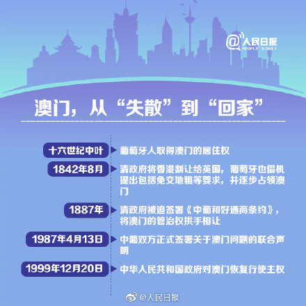 澳门六开奖结果2024开奖记录今晚直播视频,可持续发展实施探索_win305.210