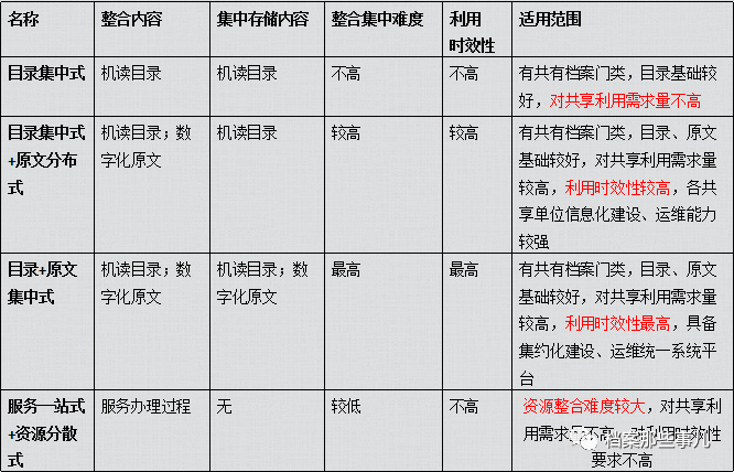 新澳门六和免费资料查询,广泛的解释落实方法分析_专家版1.936