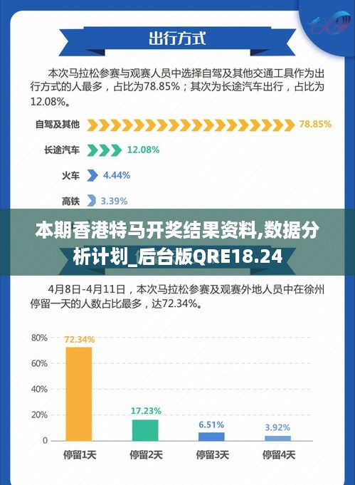 看香港正版精准特马资料,实地评估数据策略_Harmony款12.753