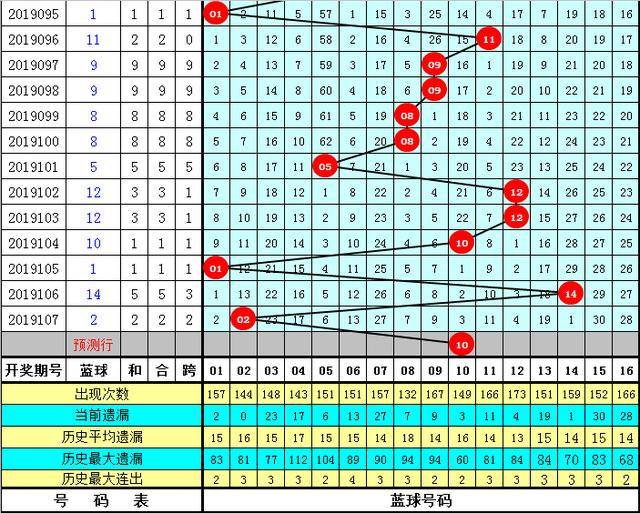 王中王72396.cσm.72326查询精选16码一,机构预测解释落实方法_win305.210