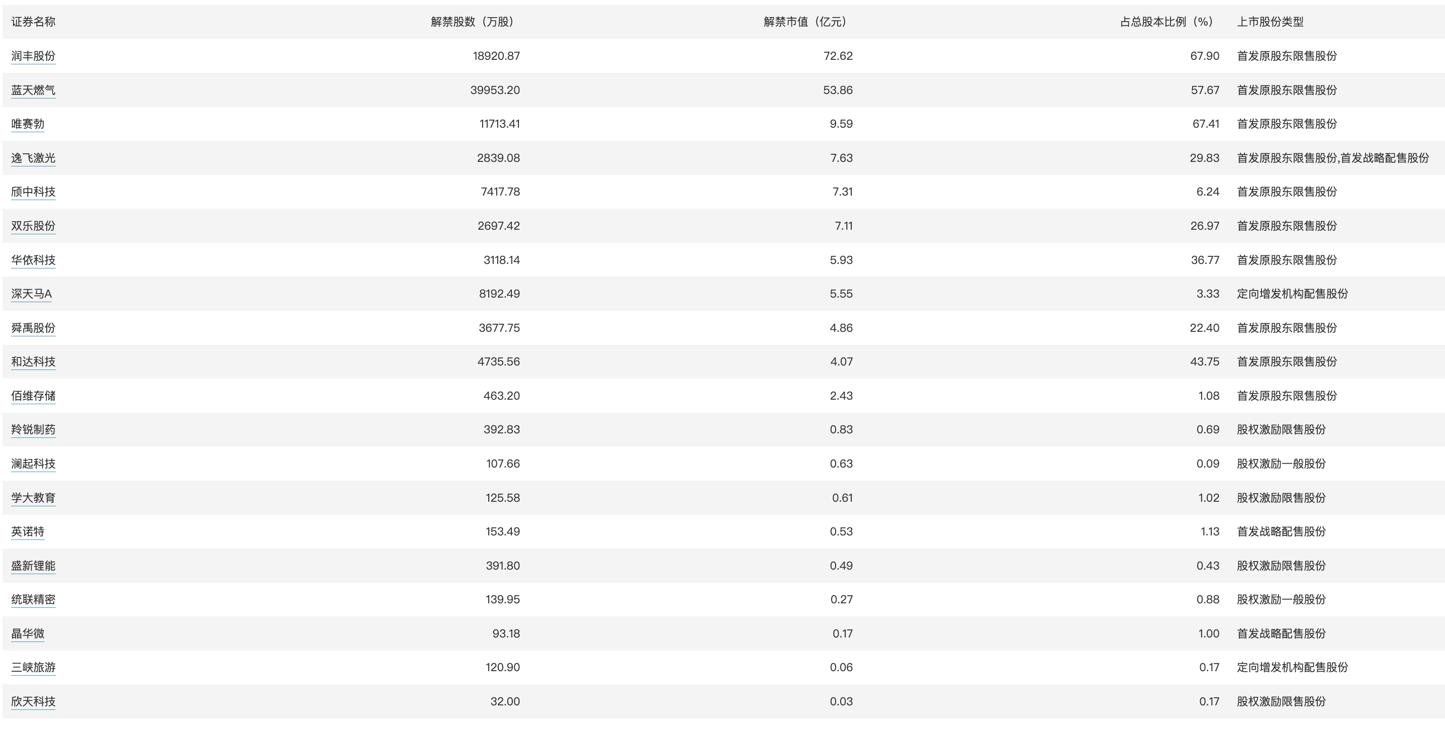 澳门六开奖结果2024查询网站,精细方案实施_运动版77.512