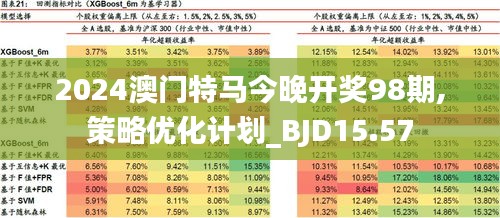 澳门特马新澳门特马,高效实施方法解析_优选版2.332