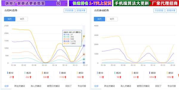 白小姐一肖一码最准100,全面数据解析执行_MR92.555