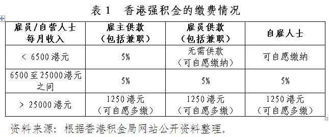 香港最准100‰免费,收益成语分析落实_iPad65.54